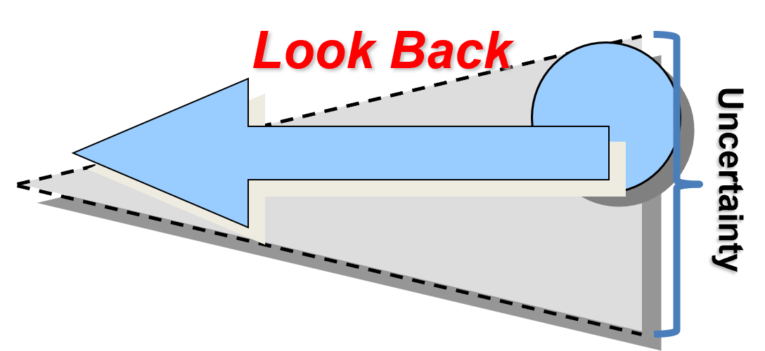 A graphic of an arrow pointing to the right.